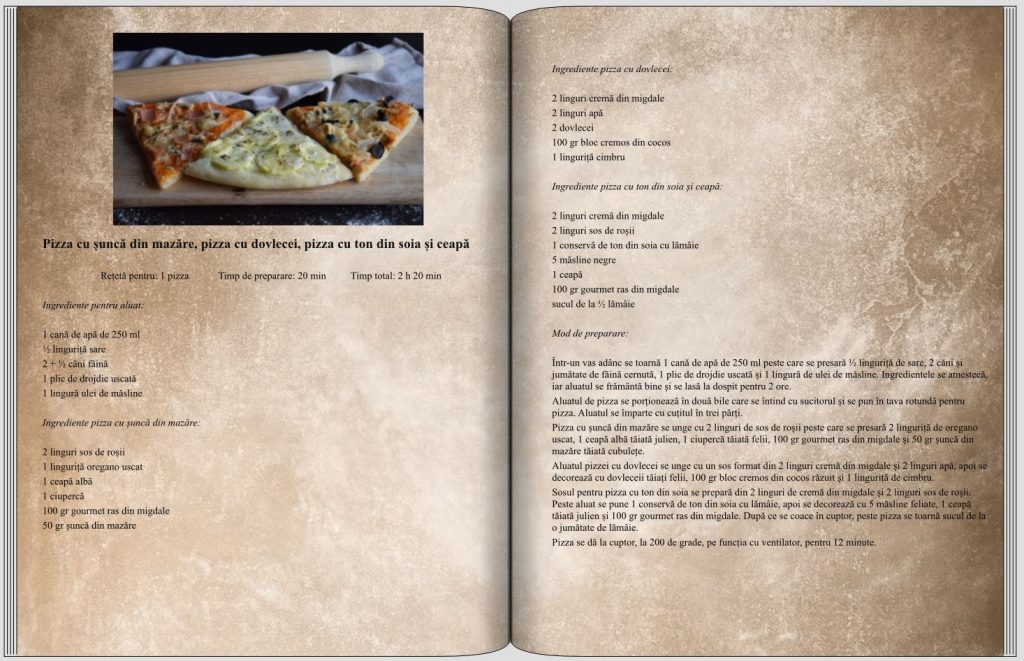 Pizza cu șuncă din mazăre, pizza cu dovlecei, pizza cu ton din soia și ceapă -Rețete delicioase, vegane pentru unii, de post pentru alții – Corina Marinescu